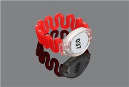 柜锁手链（感应卡和TM卡）