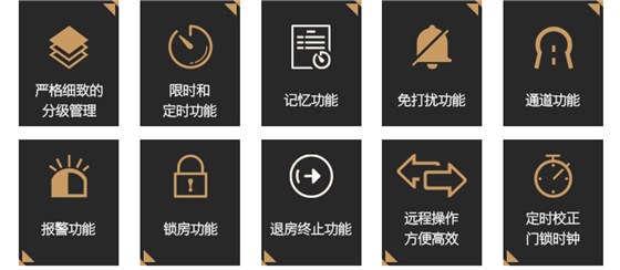 BW823有线联网门锁系统——主要功效：分级治理，限时准时功效，影象功效，免打搅功效，通道功效，报警功效，锁房功效，退房，远程操作等