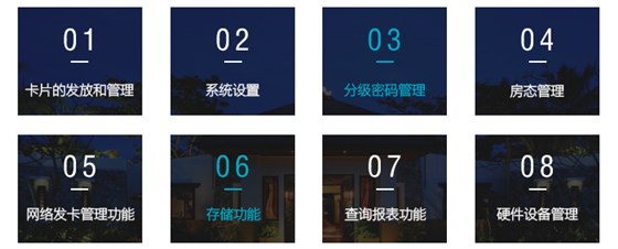 旅馆治理软件主要功效——卡片的发放与治理， 系统设置，分级密码治理，房态治理，存储功效，盘问报表功效，硬件装备治理等