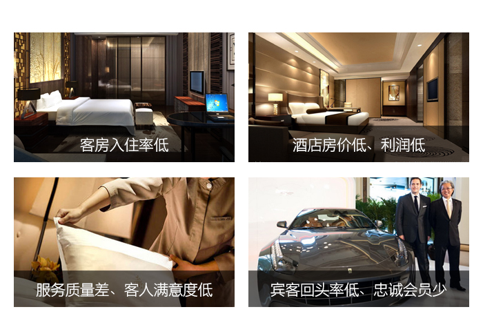微信门锁系统解决客房入住率低；旅馆房价低利润低；效劳质量差客人知足度低；来宾转头率低，忠诚会员少