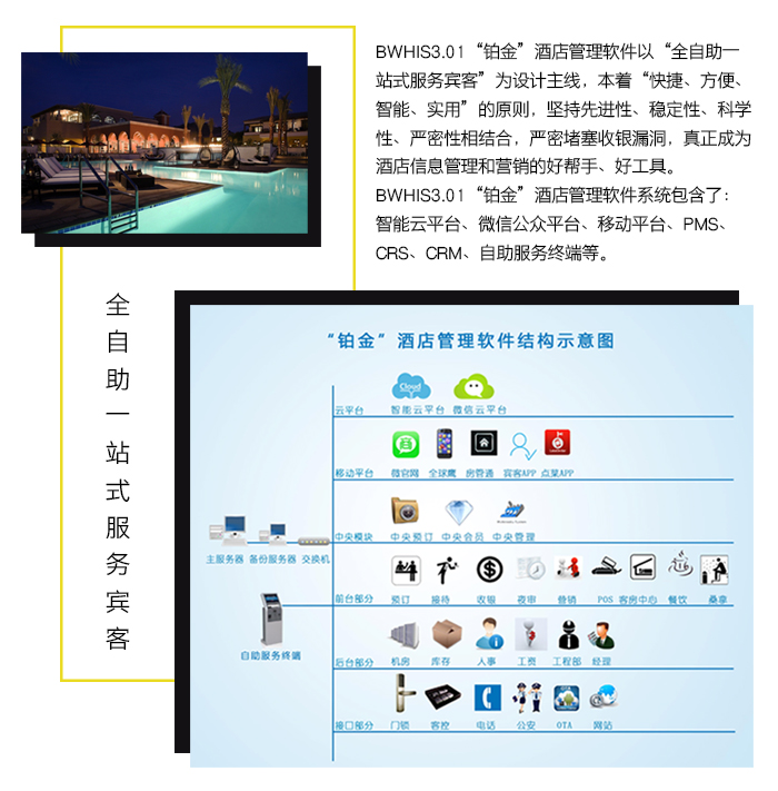 “铂金”智慧旅馆系统——“铂金”旅馆治理软件，全自助一站式效劳来宾。1、全自助一站式效劳——客人关注旅馆公众号并注册会员后，即可通过微信实现全自助一站式效劳，大大利便了客人的使用。 2、社交功效——微信的社交功效就是很好的免费的营销撒播工具； 3、场景营销——微信的场景营销功效可资助旅馆营销； 4、集聚粉丝——使用微信的红包、卡包、连Wifi等功效快速集聚粉丝； 5、在线相同——微信客服与会员客人之间优异的互动与相同，既是培育忠实会员的平台，也是监视旅馆提升效劳质量的窗口； 6、信息推送——旅馆的促销活动等信息可通过微信实时推送。