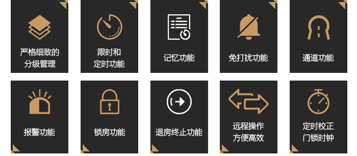 BW823有线联网门锁系统——主要功效：分级治理，限时准时功效，影象功效，免打搅功效，通道功效，报警功效，锁房功效，退房，远程操作等