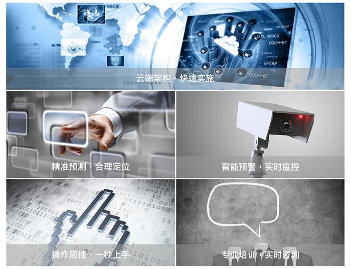 云端架构，快速实验，精准展望，合理定位，智能预警，实时监控，操作简捷，一秒上手，专业培训，实时咨询