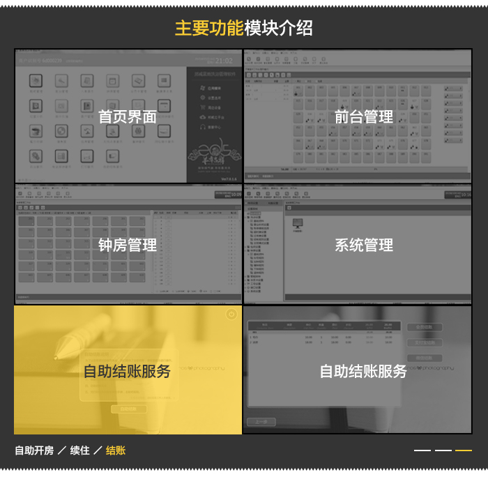蓝盾桑拿治理软件系统的主要功效？椤滓辰缑，前台效劳，钟房治理，系统治理，自助结账效劳等