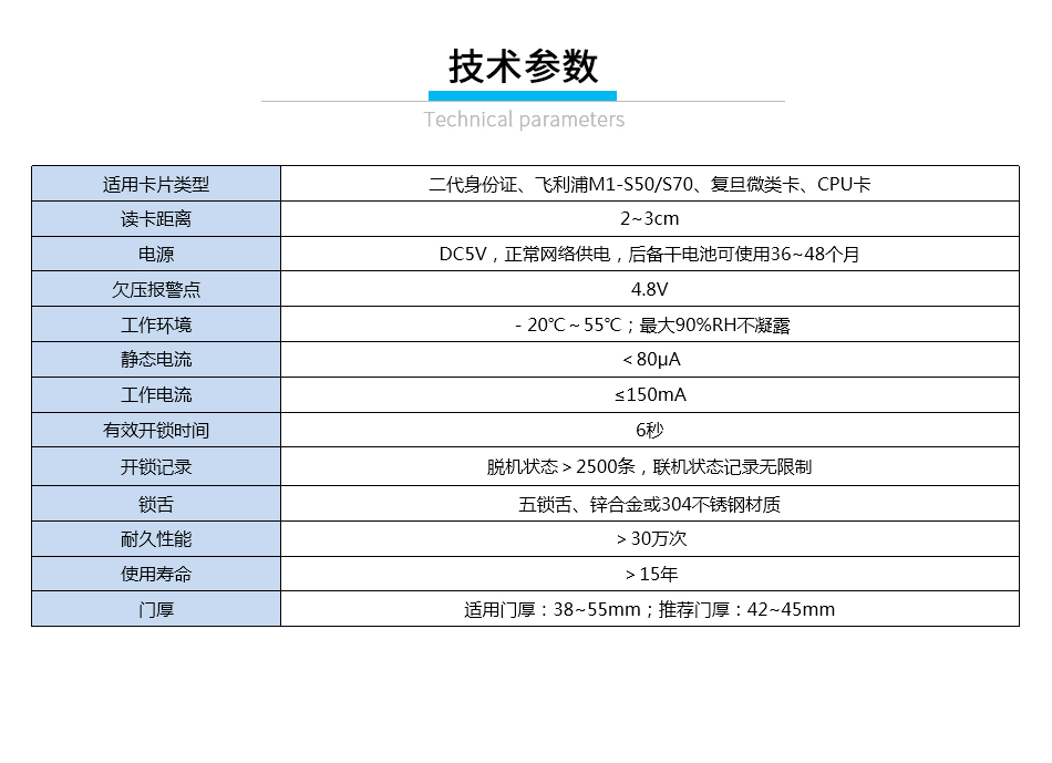 酒店身份证有线锁-_11